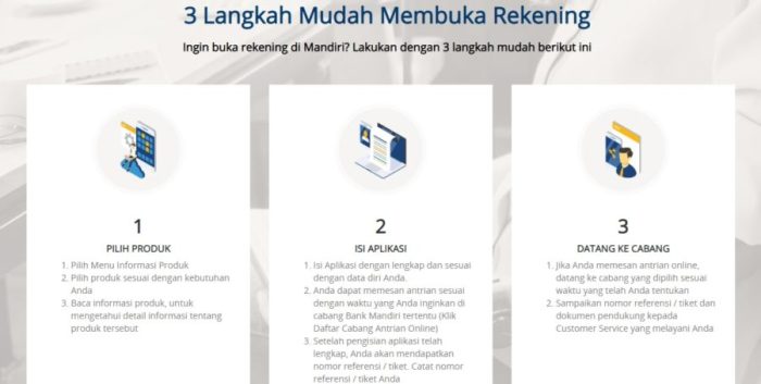 Syarat Top Up Pinjaman BCA 2025
