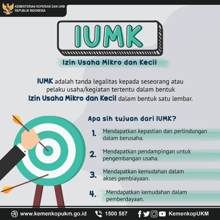 Kapan pendaftaran bantuan UMKM 2025 dibuka?