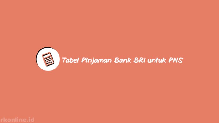 Tabel Pinjaman Bank BRI Untuk Pns 2025