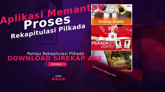 Aplikasi Sirekap 2025 Berapa Mb