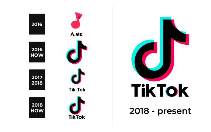 Logo 2025 Tiktok
