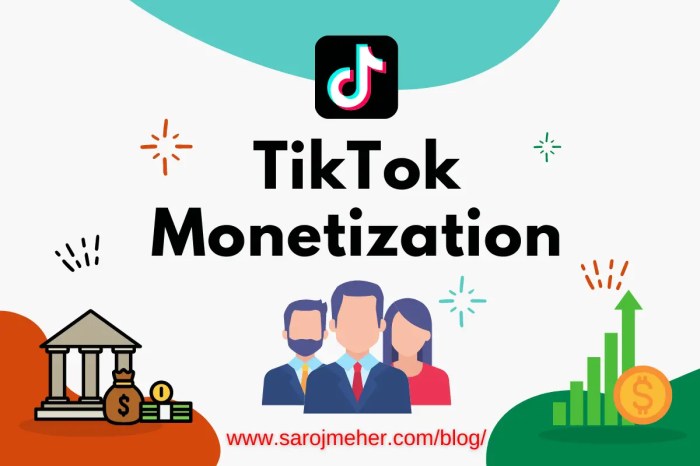 Tiktok Monetization Countries 2025