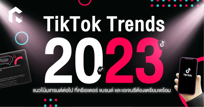 Tiktok Art Trends 2025