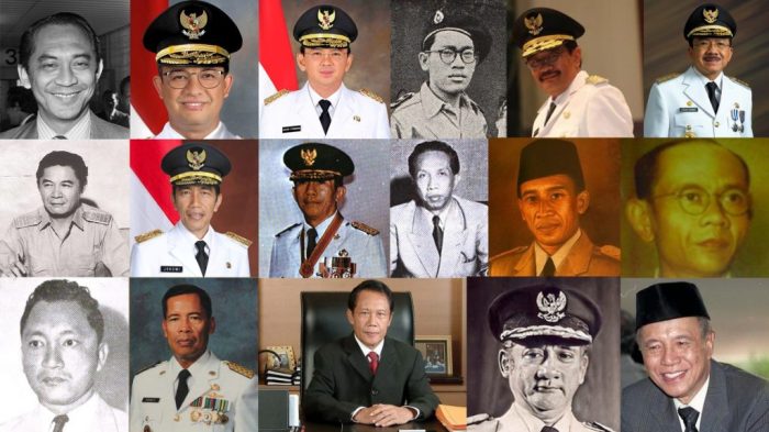 UMP DKI 2025 Disnaker DKI Jakarta