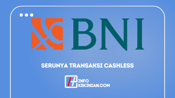 Pinjaman Kur BNI 2025 Jawa Tengah