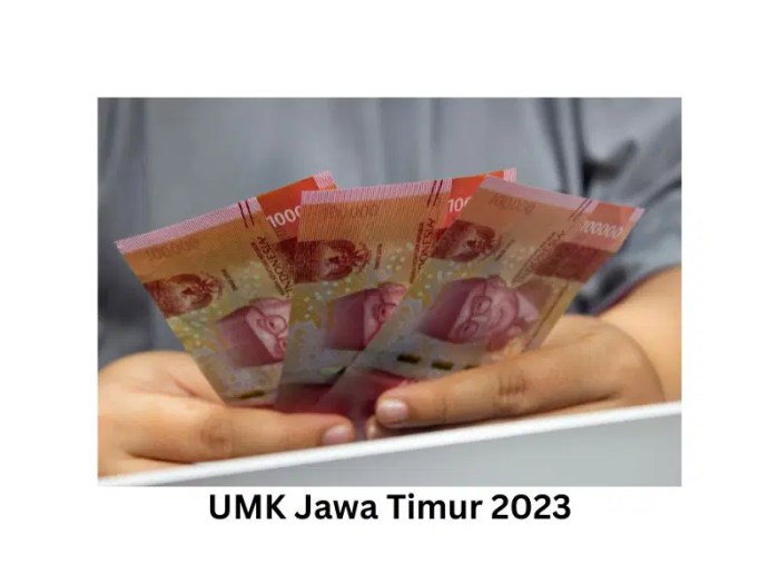 Apakah UMK Jateng 2025 mempengaruhi daya beli masyarakat?