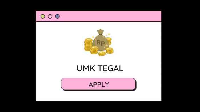 Berapa UMK 2025 di Tegal?