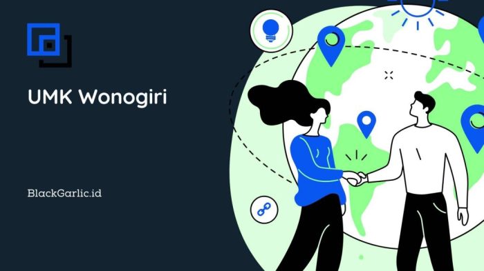 Berapa UMK 2025 di Wonogiri?