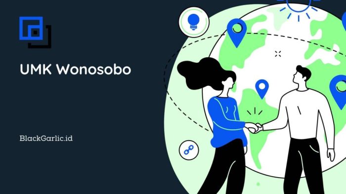 Berapa UMK 2025 di Wonosobo?