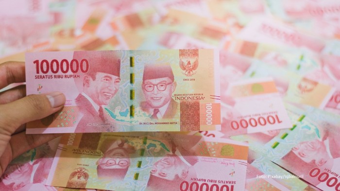 Apakah UMP DKI 2025 sudah mempertimbangkan kebutuhan hidup layak di DKI Jakarta?