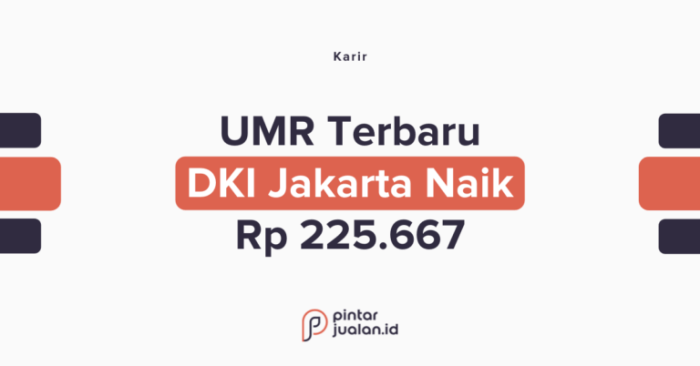 Bagaimana jika perusahaan di Surabaya tidak membayar sesuai UMR Surabaya 2025?