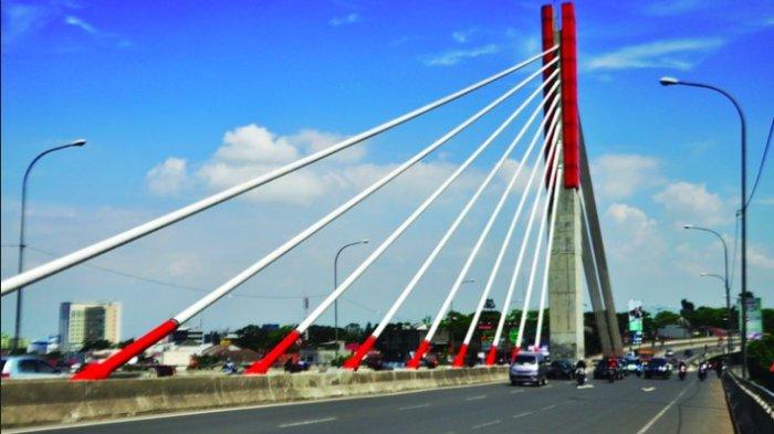 UMK Bandung 2025 dan pembangunan daerah