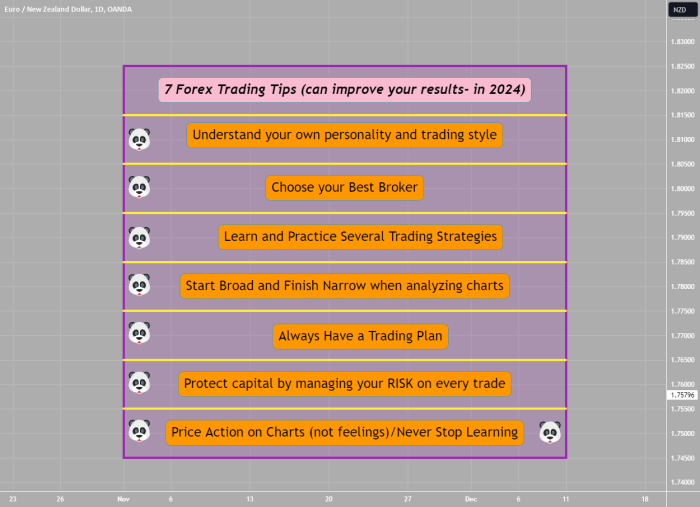 Bagaimana cara meningkatkan skill trading Forex selama libur Natal 2024?