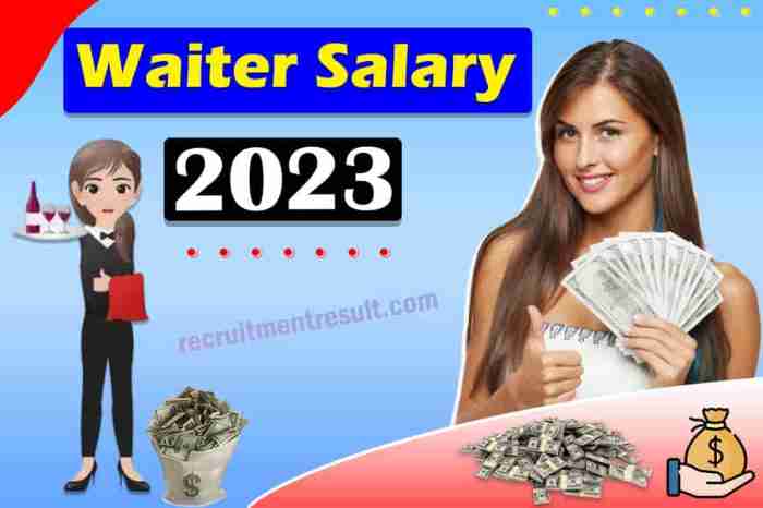 Gaji Waiter 2025