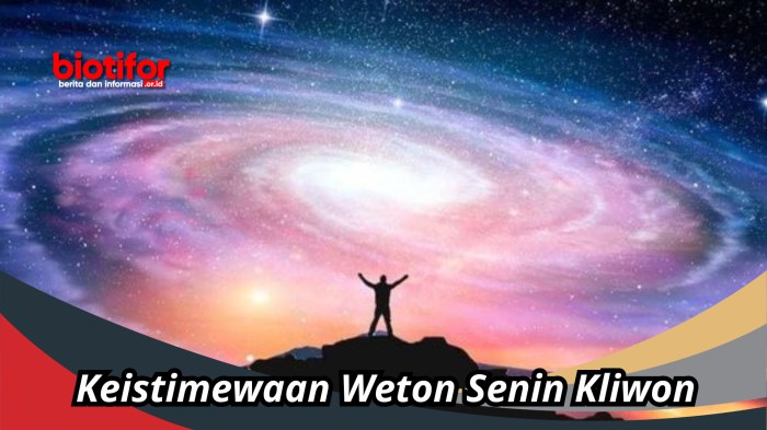 Jumat Kliwon Januari 2025 jatuh pada weton apa?