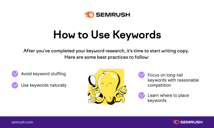 Keyword seo Keyword