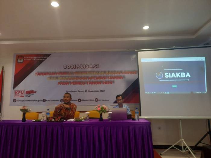 Aplikasi Siakba Pilkada 2025