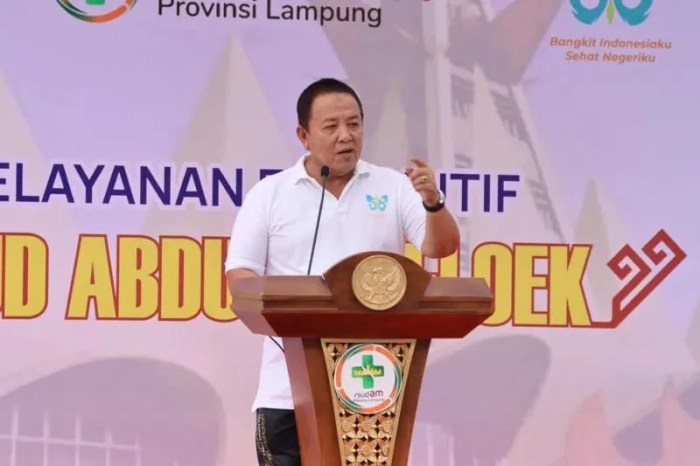 Kenaikan UMK 2025 Bandar Lampung