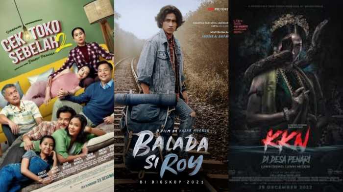 Adakah film Indonesia terbaru di bioskop Januari 2025?