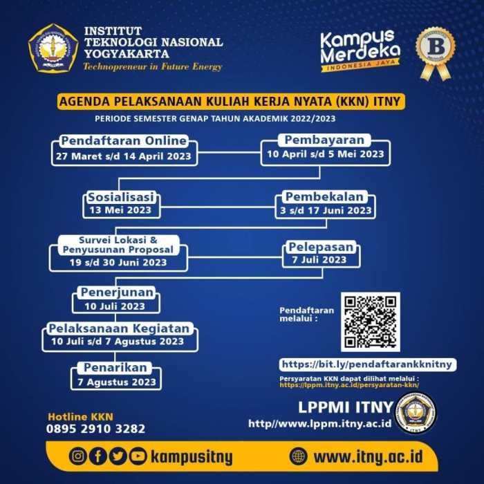 Apa yang sebaiknya dilakukan pada Jumat Kliwon Januari 2025?