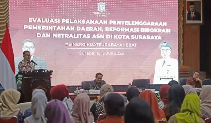 Penetapan UMR Surabaya 2025