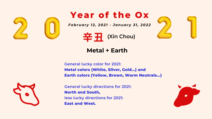 Ox knopf tierkreis chinesischem stempel ochse tulpen 1997 forecast tulips confetti streamers 1949 1925 1937 1961 homeanddecor sg