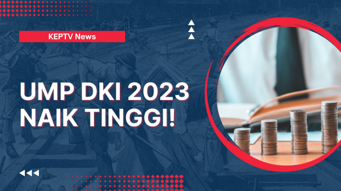 UMP DKI 2025 demonstrasi
