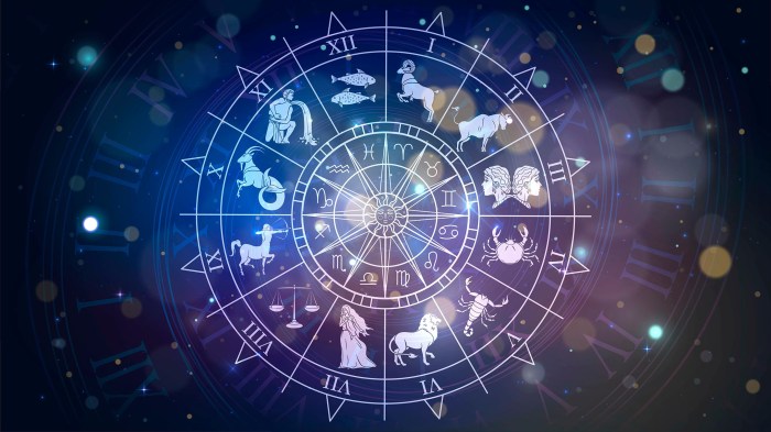 Constellations zodiac astrological signs stars atlas chinese night sky mansions