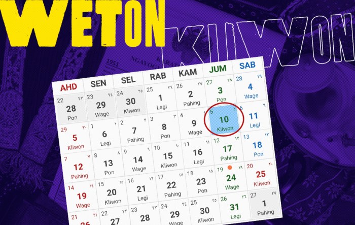 Apakah ada weton lain yang sama dengan Jumat Kliwon Januari 2025?