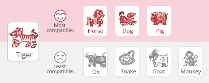 2025 horoscope september sunsigns