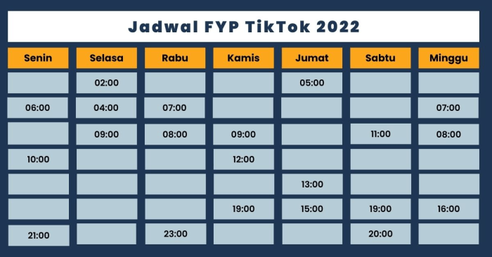 Fyp Jumat Tiktok 2025 Prediksi Tren dan Strategi