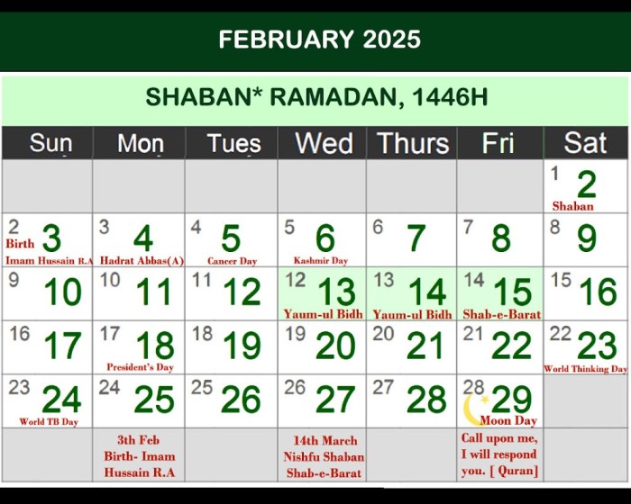 12 Januari 2025 Berapa Hijriah