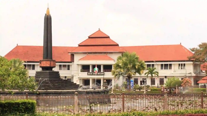 Kenaikan UMK 2025 Malang