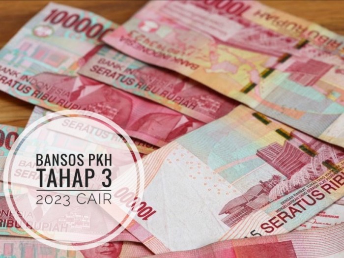 Jadwal pencairan PKH Tahap 1 2025