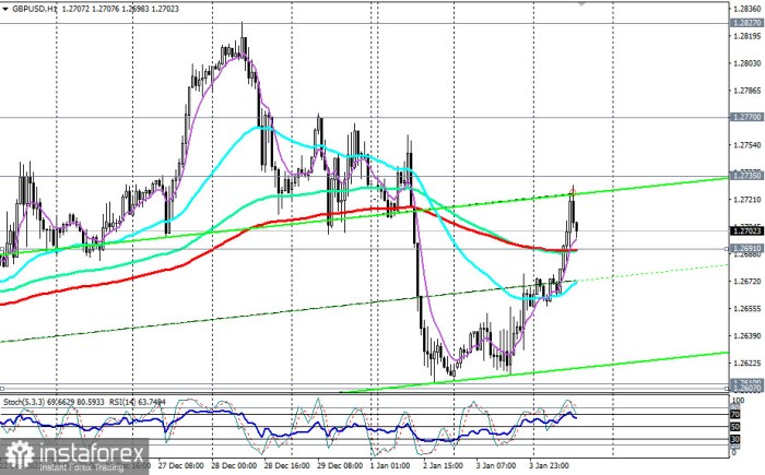 Volatilitas Forex saat libur Natal 2024