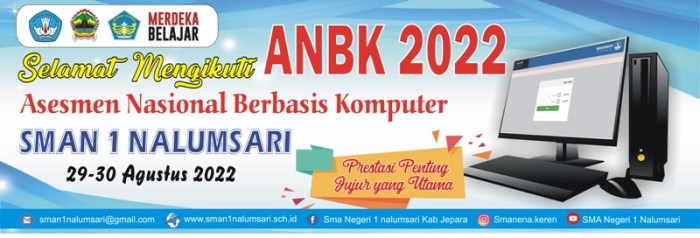 Aplikasi Anbk 2025 Online