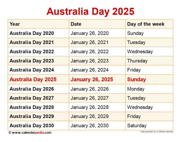 Tanggal 27 Januari 2025 Apakah Libur