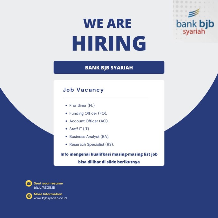 Gaji Kerja Di Bank 2025