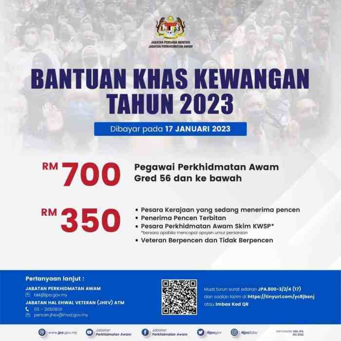 Berapa Gaji Presiden 2025