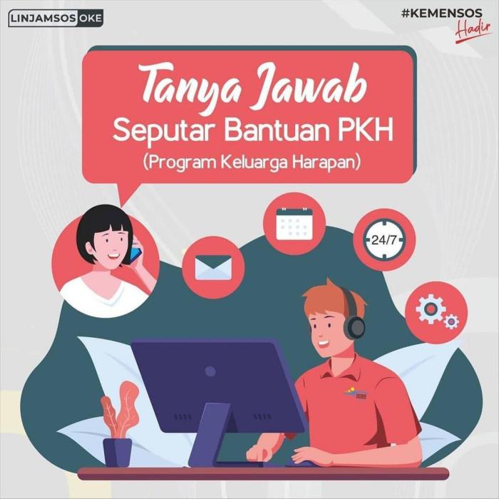 Bantuan PKH 2025