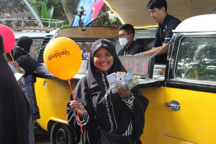 Kenaikan UMK 2025 Bali