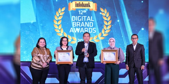 Produk Pinjaman BNI 2025