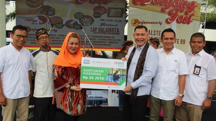 Bni syariah laba tumbuh persen