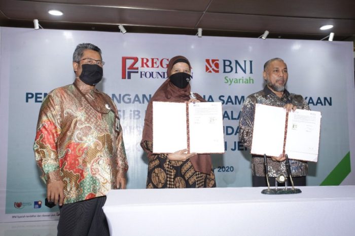 Pinjaman BNI 2025 Yogyakarta
