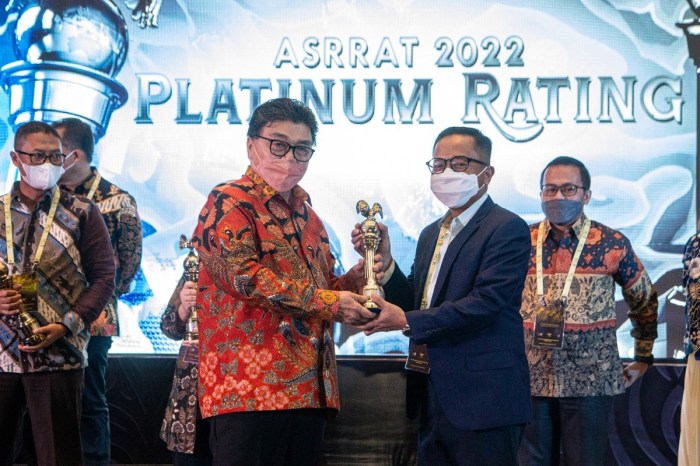 Gaji Mantri Bri 2025