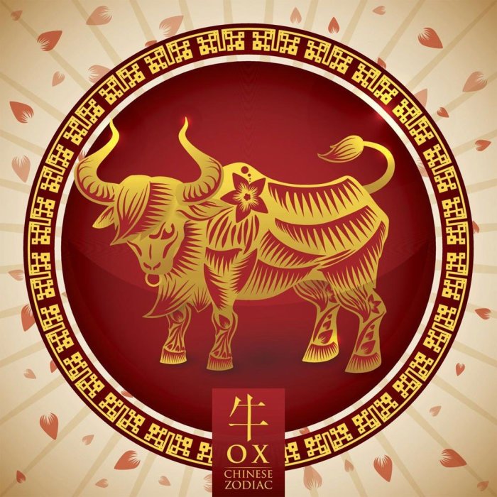 Horoscope ox karmaweather