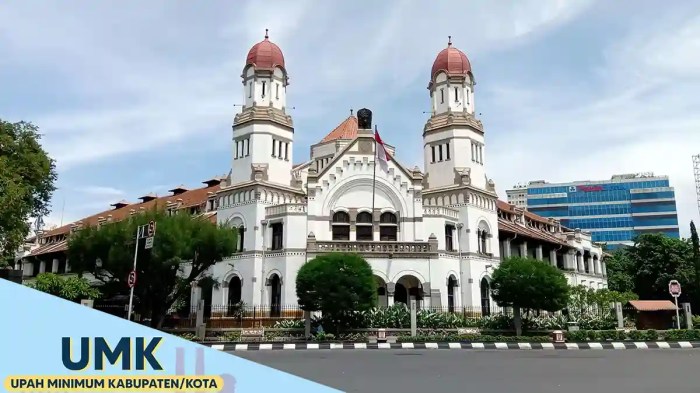 Berapa UMK 2025 di Karanganyar?