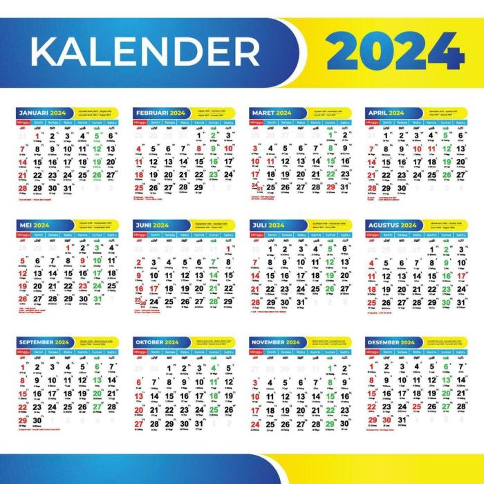 Jumat Kliwon Januari 2025 dan ilmu Jawa