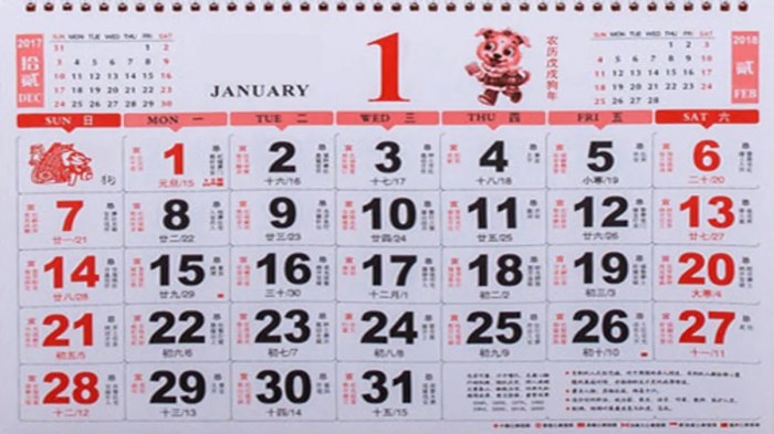 Tanggal Bagus Januari 2025