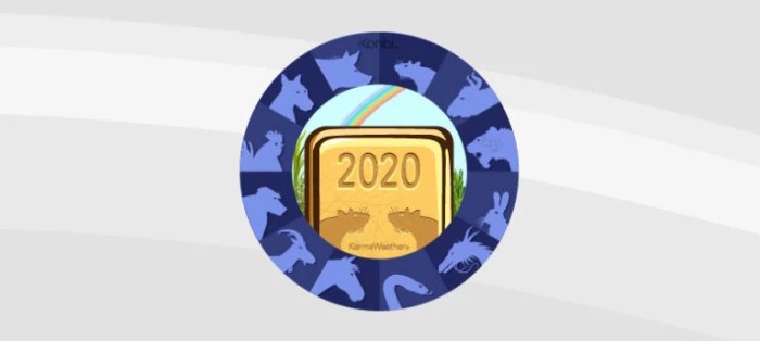 Ramalan shio Tikus tahun 2025 untuk kesehatan mental